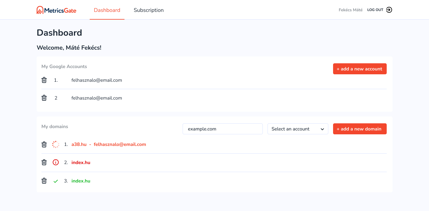 metricsgate daschboard